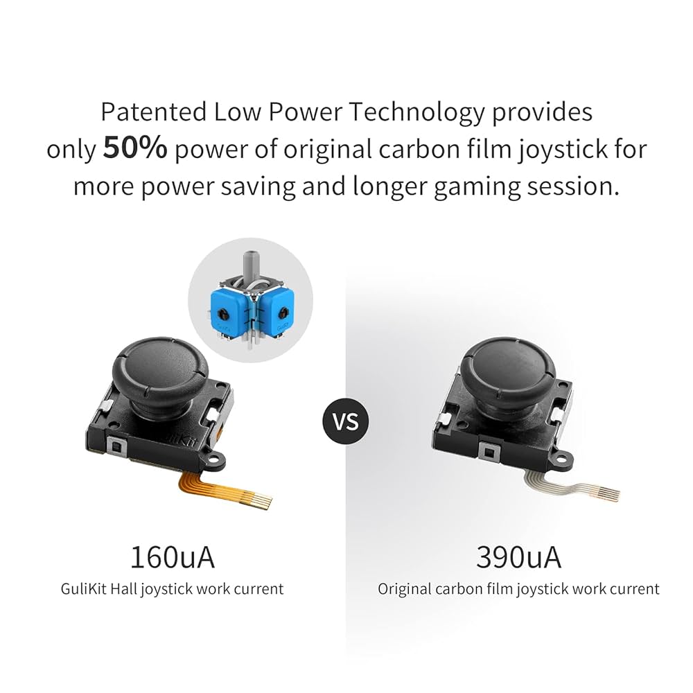 GuliKit Switch Joystick Replacement - Precise, Drift-Free Gaming